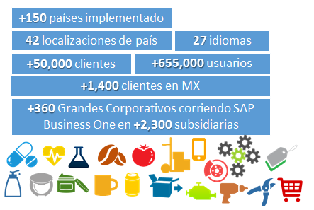 ERP